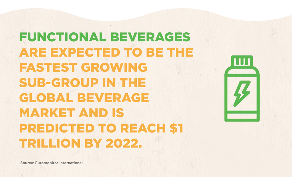 Functional Beverages description